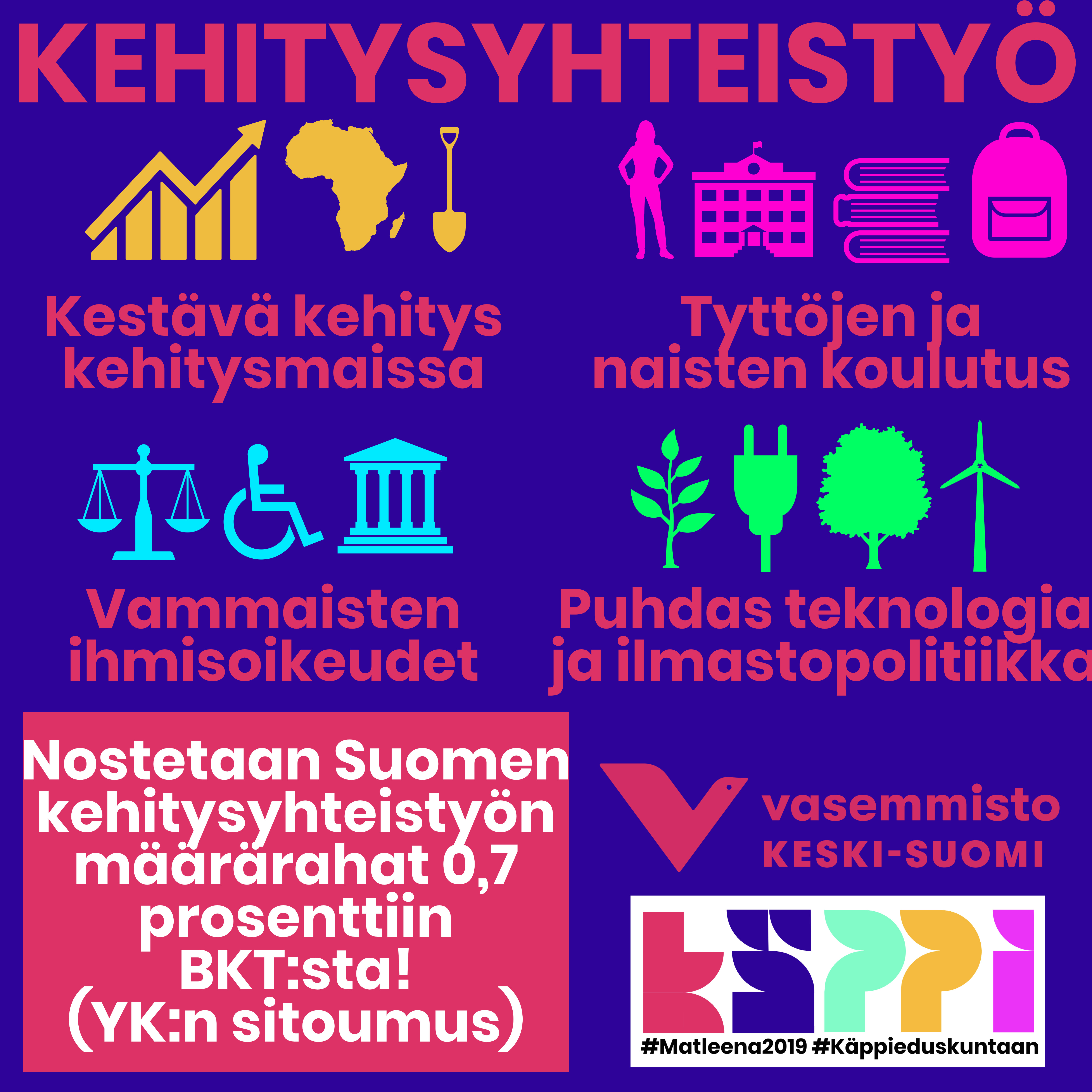 kehitysyhteistyö Archives | Matleena Käppi